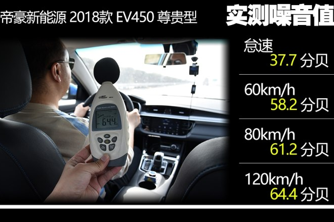 帝豪EV450噪音分贝大吗？帝豪EV450隔音测试