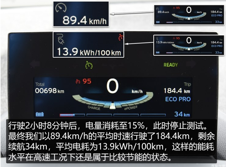 2018款宝马i3高速续航里程测试