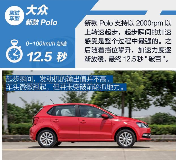 2018大众POLO1.5L百公里加速几秒？POLO1.5L动力性能测试