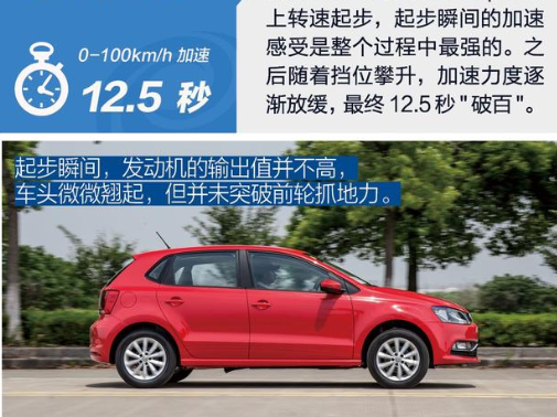 2018<font color=red>大众POLO1</font>.5L百公里加速几秒？POLO1.5L动力性能测试