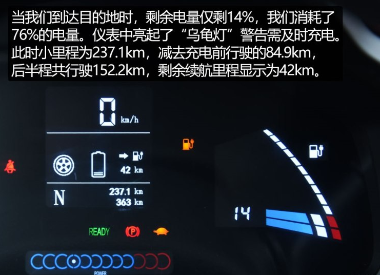 江淮iEV6E运动版高速续航里程测试