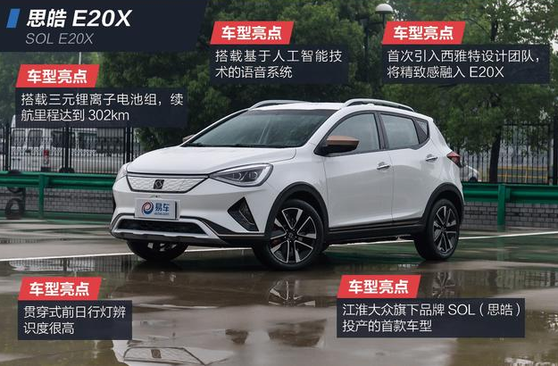 SOL思皓E20X价格多少？SOLE20X补贴后售价多少