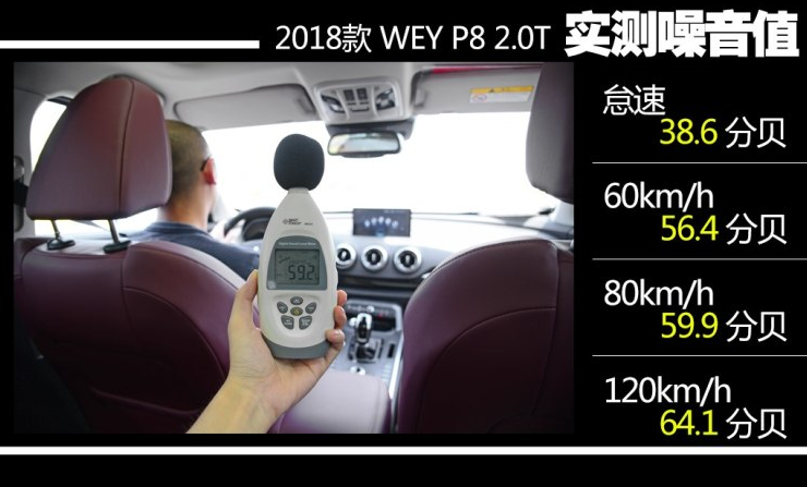 WEY P8噪音大不大?WEYP8隔音怎么样？