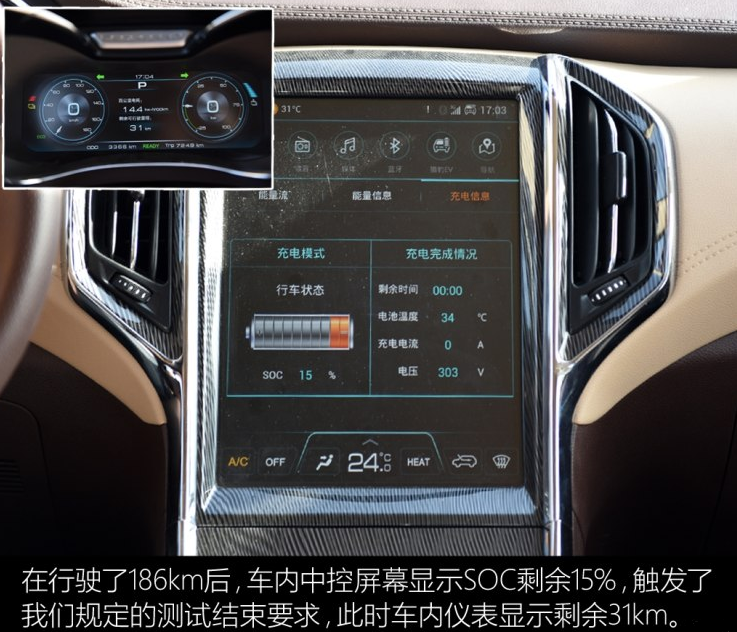 猎豹CS9 EV300实际续航公里测试