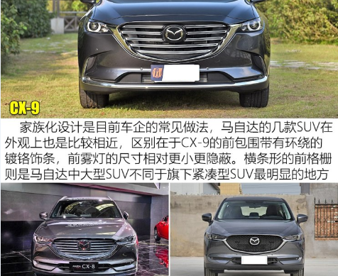 马自达CX-9和CX-8有什么区别不同？