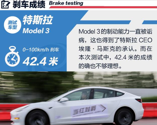 特斯拉<font color=red>Model3制动距离</font>几米？Model3刹车性能测试