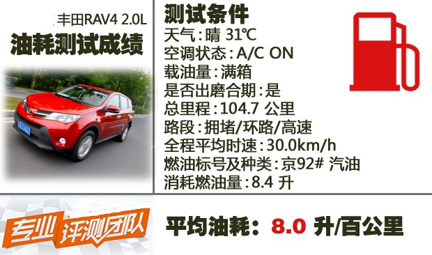 RAV4荣放2.0L实测油耗测试 RAV42.0真实油耗高吗？