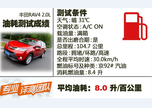 <font color=red>RAV4荣放2</font>.0L实测油耗测试 RAV42.0真实油耗高吗？