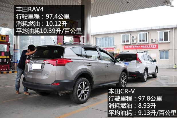 rav4荣放2.5L真实油耗测试 rav4的2.5实际油耗多少?