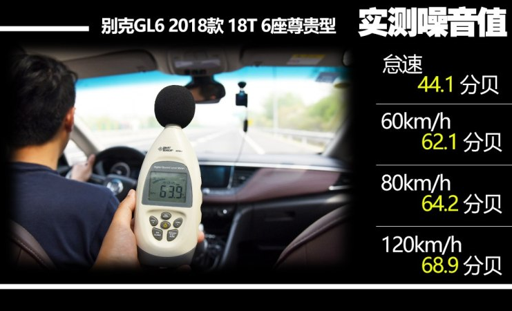 别克GL6隔音好不好？别克GL6噪音分贝大小实测