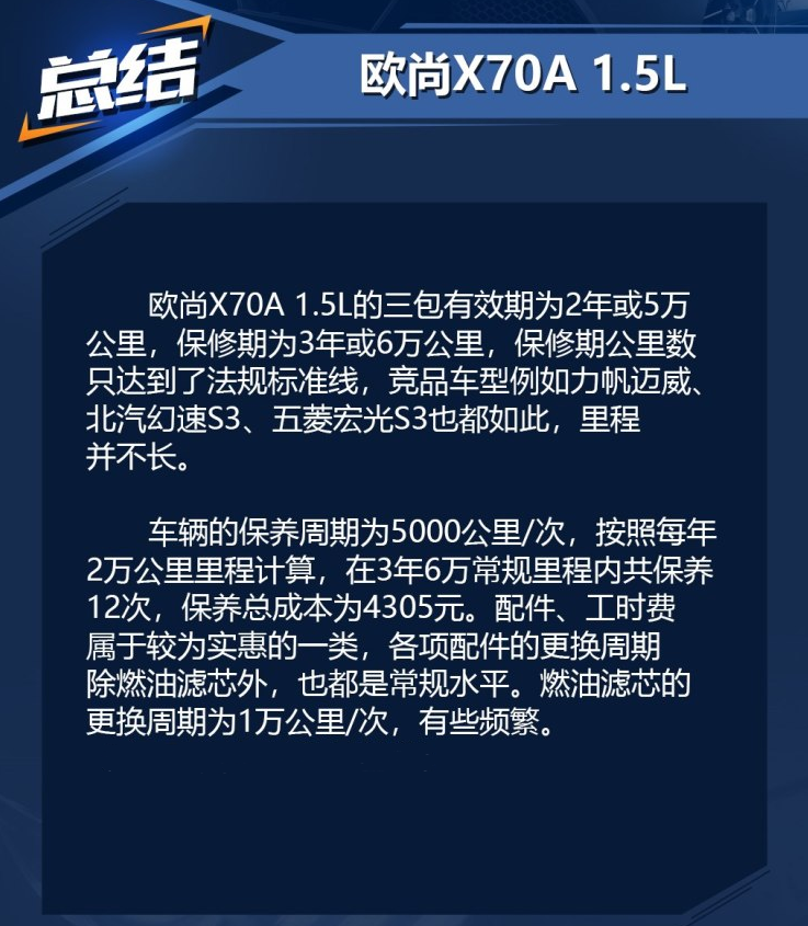 欧尚X70A养车费用一年多少钱？