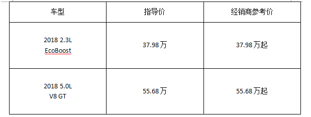 2018款福特野马价格，2018款福特野马多少钱？