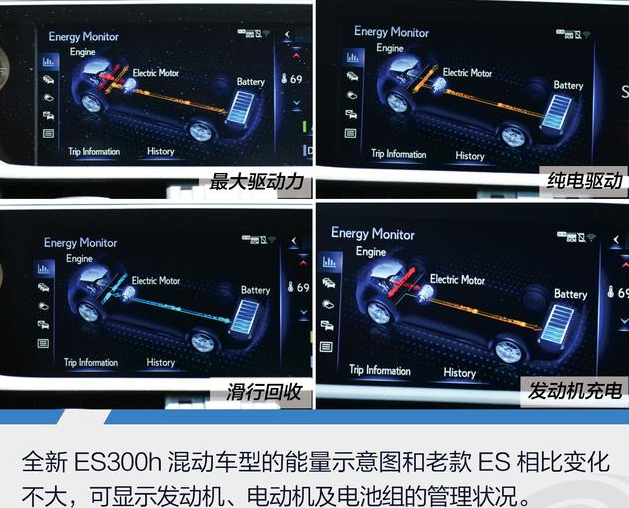 2018款雷克萨斯ES300h电池组介绍