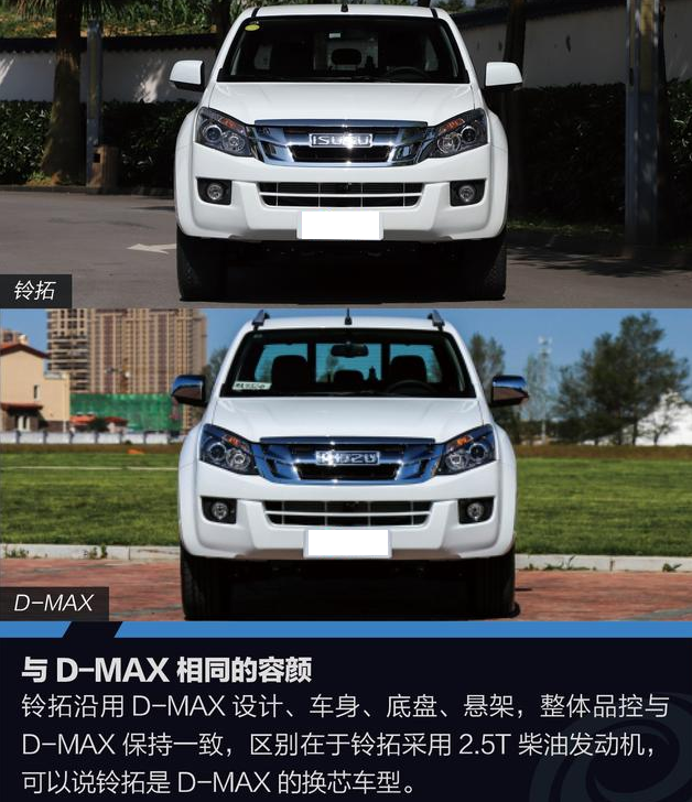 铃拓和D-MAX对比有什么区别不同？