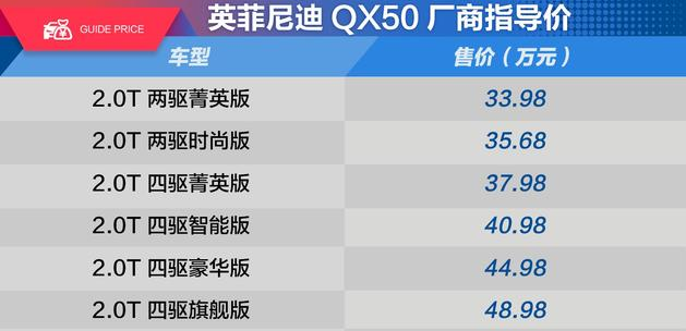 2018款QX50高功率和低功率买哪个好？