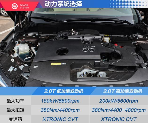 2018款QX50高功率和低功率买哪个好？