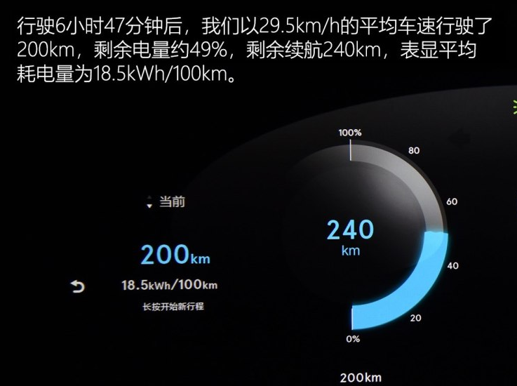 腾势500低速行驶续航有多少公里？