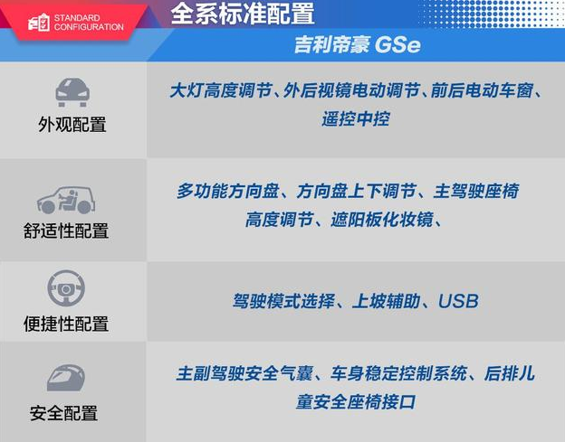 帝豪GSe全系标准配置表 帝豪GSe最低配置有什么？