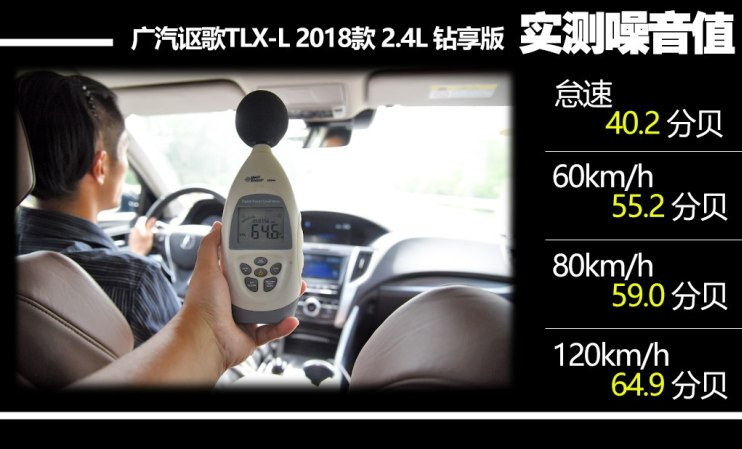 讴歌TLX-L噪音测试 讴歌TLX-L隔音好吗？