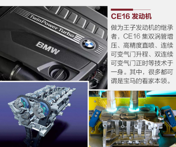 中华V7的CE16发动机技术解析