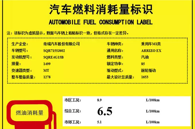 艾瑞泽EX油耗多少？<font color=red>艾瑞泽EX申报</font>信息