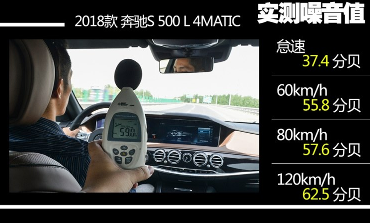 2018款奔驰S500L噪音测试 奔驰S500L隔音好吗？