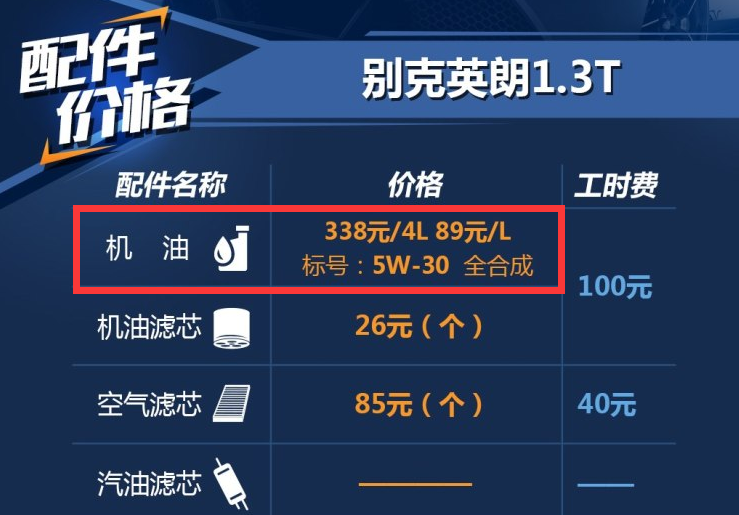 2018款英朗1.3T用什么机油好?英朗1.3T机油标号