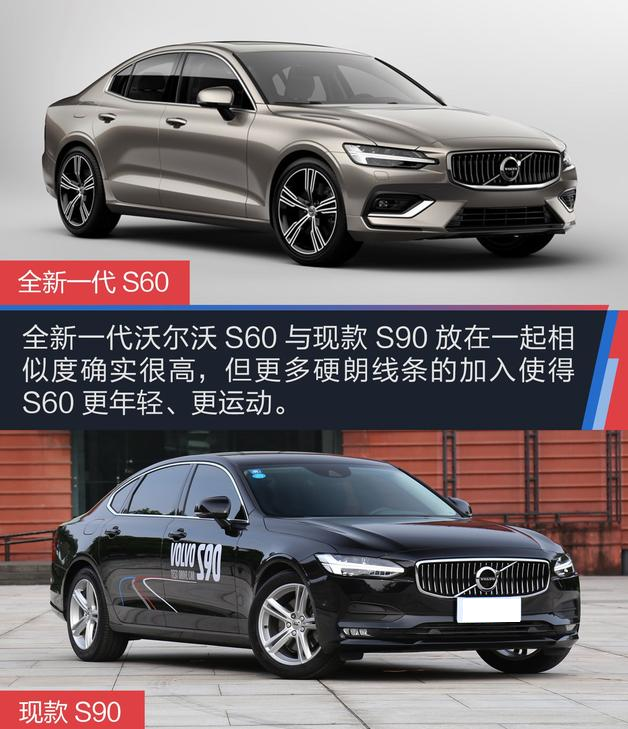 2019款全新沃尔沃S60什么时候上市 