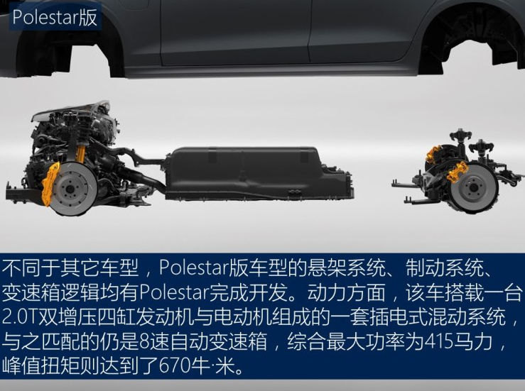 全新沃尔沃S60 Polestar版动力系统介绍