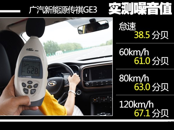 传祺GE3噪音测试 传祺GE3隔音好不好？
