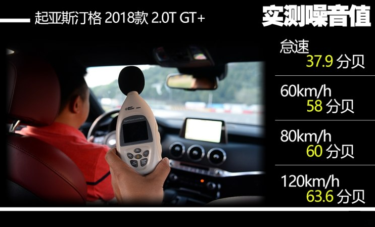 斯汀格GT+噪音测试 斯汀格隔音怎么样？