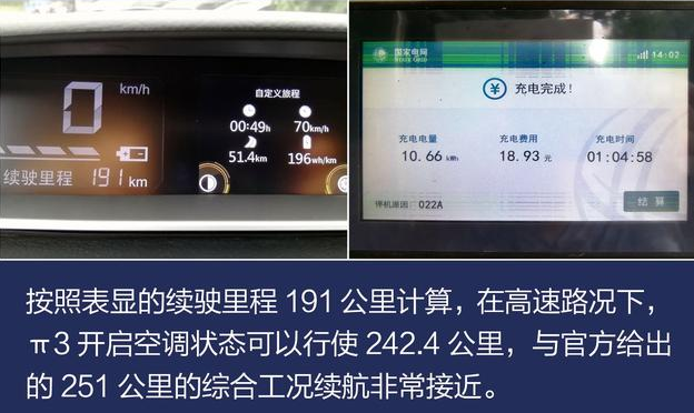 云度π3高速电耗测试 云度π3高速续航多少公里？
