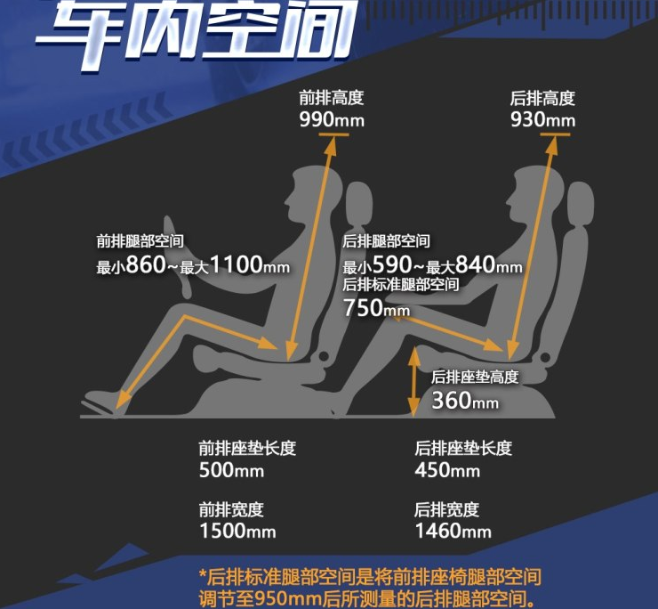 2019款宝来内部乘坐空间 宝来后排空间大吗？