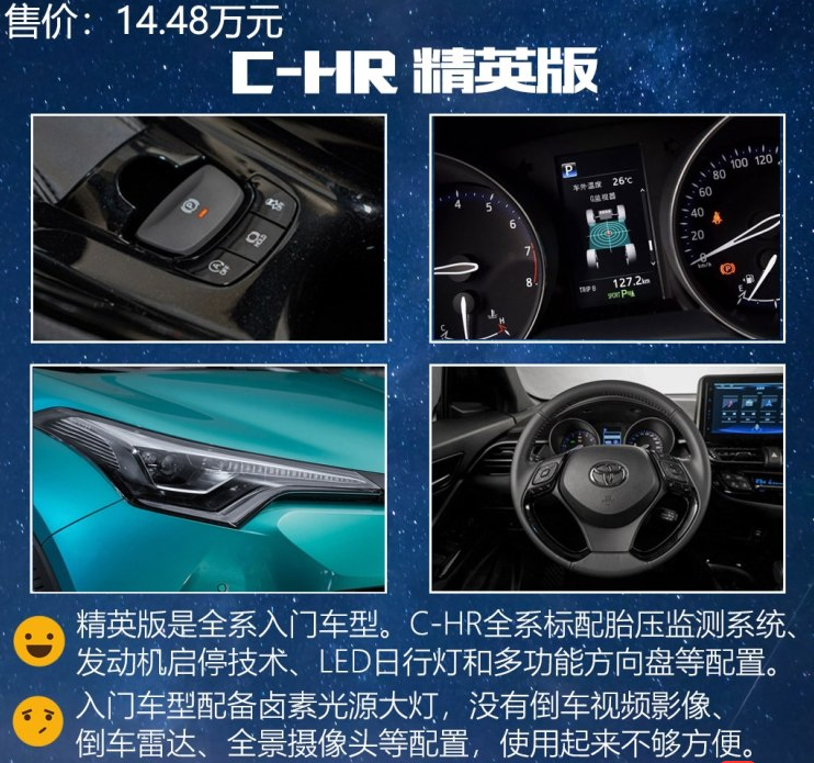 丰田C-HR精英版怎么样？CHR精英版值得买吗？