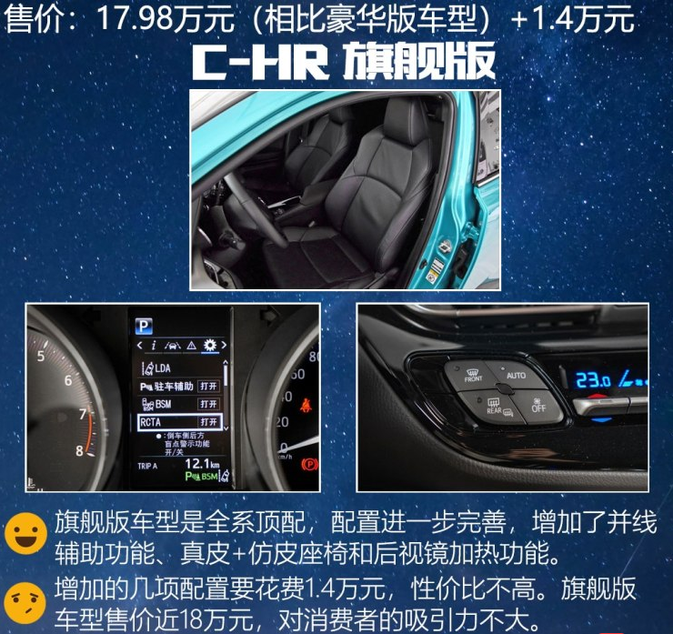 丰田C-HR旗舰版好不好？CHR旗舰版值得买吗？