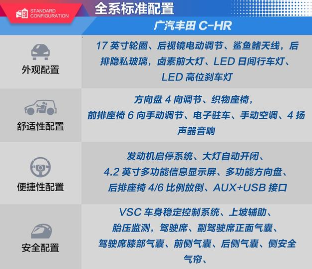 丰田C-HR标准配置有什么？丰田CHR最低配置介绍