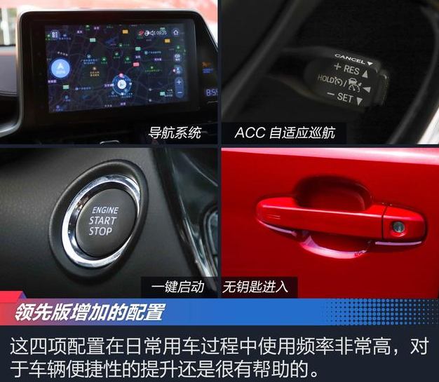 丰田C-HR精英版和领先版配置差异
