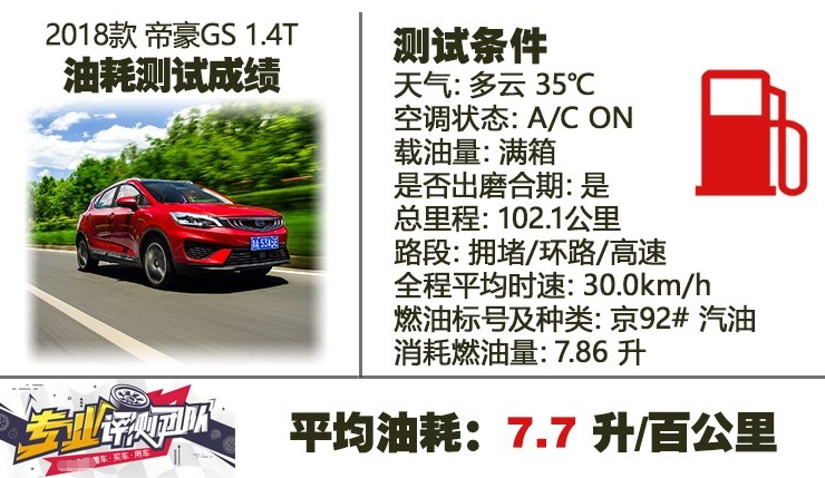 2018帝豪GS1.4T真实油耗测试 帝豪GS1.4T实际油耗多少