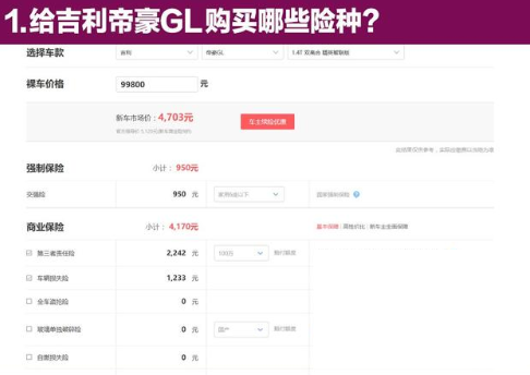 2018款帝豪GL买什么保险好？2018帝豪GL保险价格