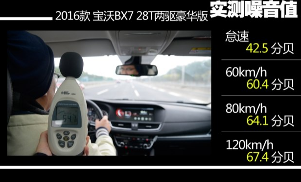 宝沃BX7噪音测试 宝沃BX7隔音怎么样?