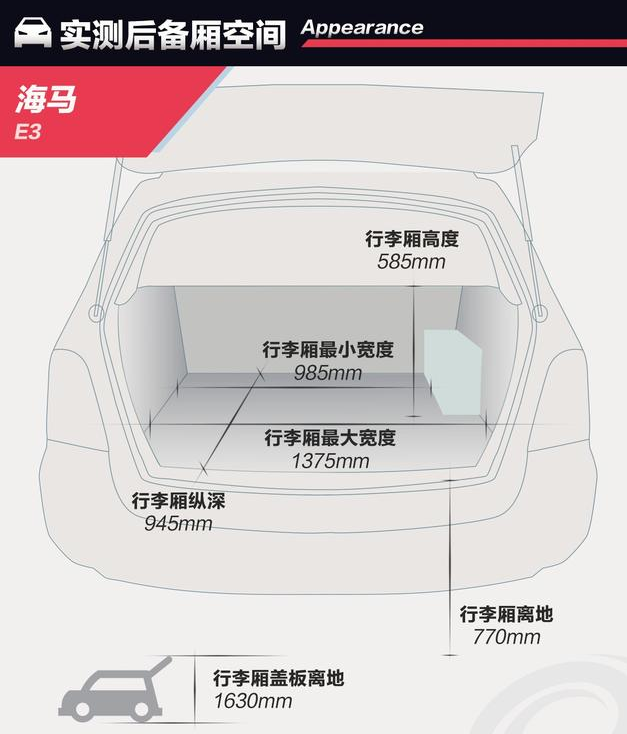 海马E3后备箱尺寸空间