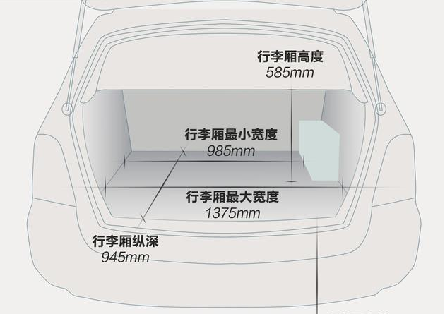 海马E3后备箱尺寸空间