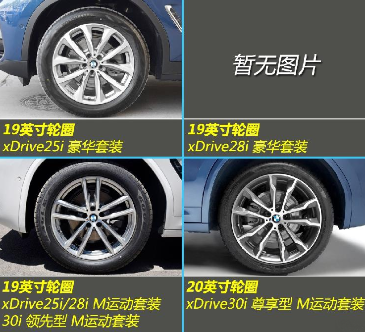 2018款宝马X3轮圈有几种？宝马x3那种轮圈好？