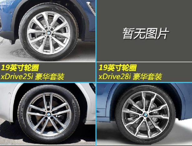 2018款宝马X3轮圈有几种？宝马x3那种轮圈好？