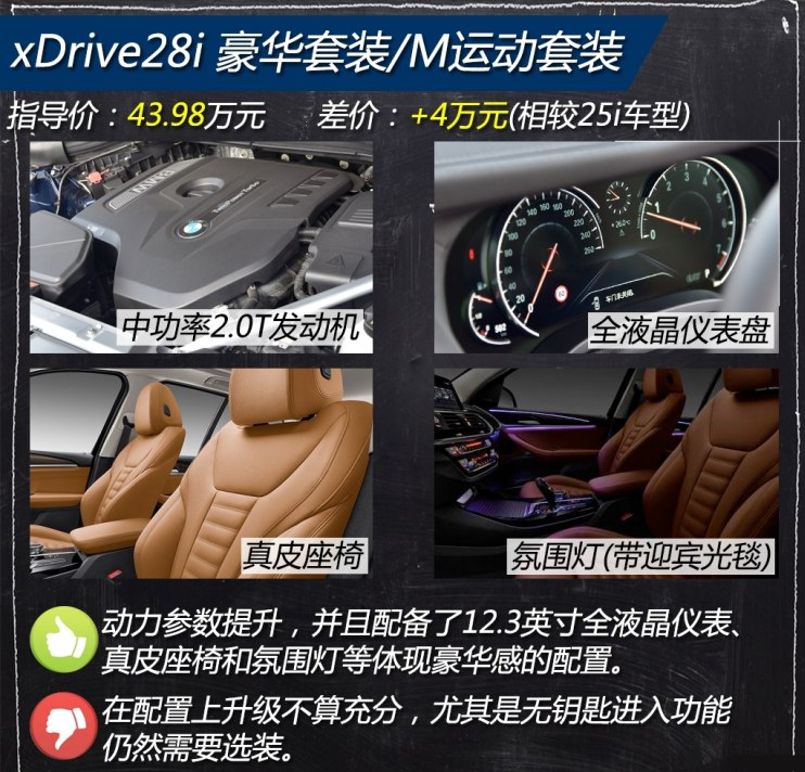 2018款宝马X3xDrive28i好不好？值得买吗？