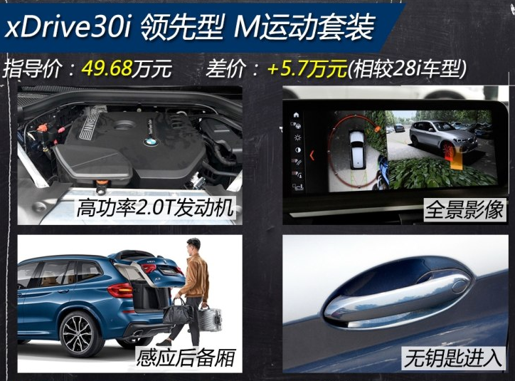 宝马X3xDrive30i领先型好不好？怎么样？