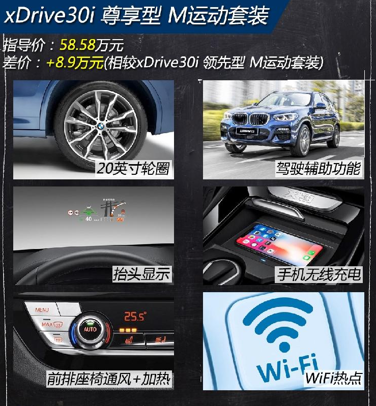 2018宝马X3xDrive30i尊享型好不好？