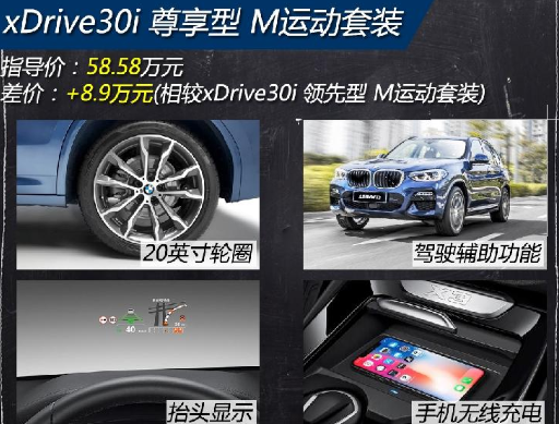 2018宝马X3xDrive30i尊享型好不好？