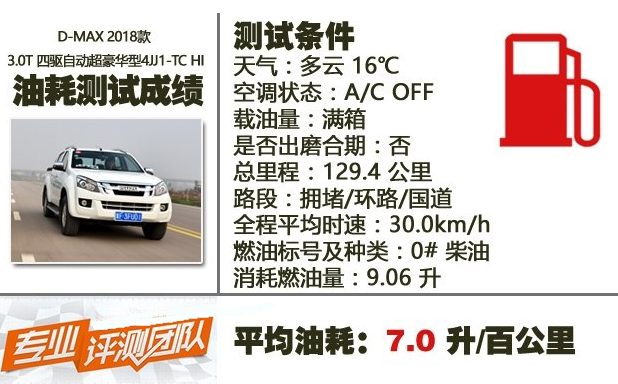 2018款D-MAX3.0T油耗测试 D-MAX3.0油耗大吗？