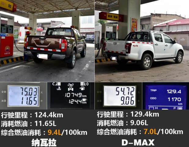 2018款D-MAX3.0T油耗测试 D-MAX3.<font color=red>0油耗大吗</font>？